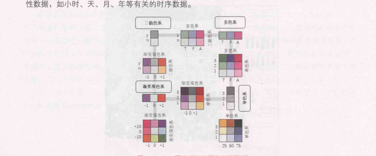 ch_图1-7-11.png